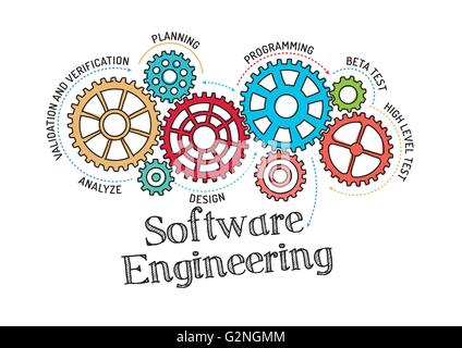 Zahnräder und Software-Engineering-Mechanismus Stock Vektor