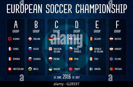 Europäische Fußball-Meisterschaft 2016 Gruppenphase Vektor-Design auf Tafel. Stock Vektor