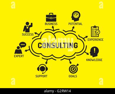 Beratung. Diagramm mit Keywords und Symbole auf gelbem Hintergrund Stock Vektor