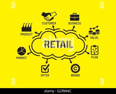 Der Einzelhandel. Diagramm mit Keywords und Symbole auf gelbem Hintergrund Stock Vektor