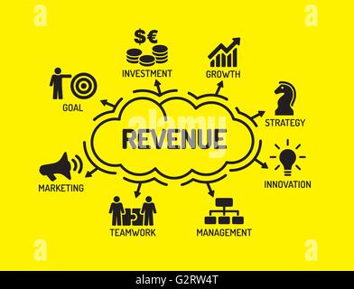 Einnahmen. Diagramm mit Keywords und Symbole auf gelbem Hintergrund Stock Vektor