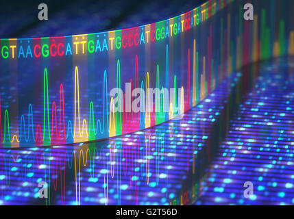 3D Abbildung einer Methode der DNA-Sequenzierung. Stockfoto