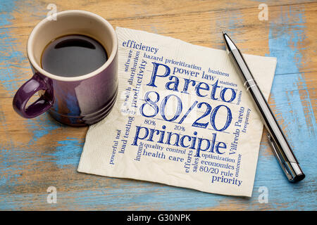 Pareto-Prinzip oder die 80-20 Regel - Wortwolke auf einer Serviette mit einer Tasse Kaffee Stockfoto