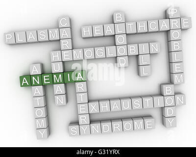 3D-Bild Anämie Word cloud-Konzept Stockfoto