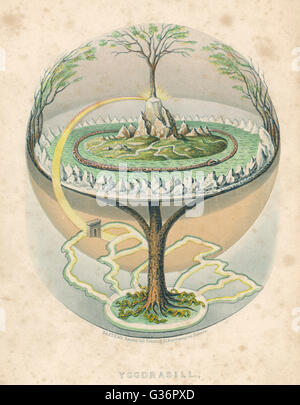 Yggdrasil (Yggdrasill), die heilige Asche, der Baum des Lebens, die weltlichen Baum der nordischen Mythologie, dessen Zweige Überhang des Universums.      Datum: 1847 Stockfoto