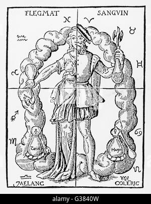 DIE vier Temperamente - phlegmatisch - sanguine - melancholisch - Choleriker Datum: 16. Jahrhundert Stockfoto