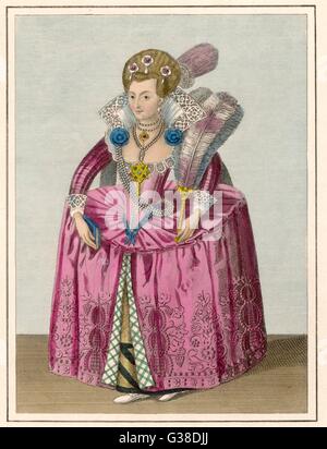 ANNE/DÄNEMARK 1574-1619 Stockfoto