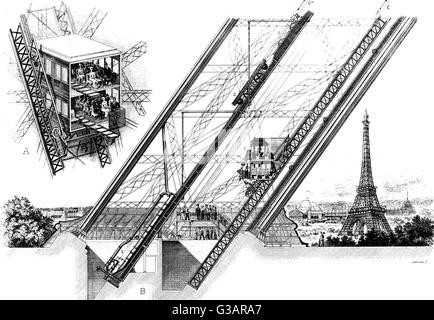 Paris, Frankreich - La Tour Eiffel, Otis Aufzüge.  Otis Aufzug in der Eiffel-Turm, gebaut von der amerikanischen Aufzugsfirma.  erste Ansicht zeigt ein Auto mit 50 Passagieren, mit der Front entfernt gefüllt, um das Innere zu zeigen.  Abbildung B zeigt ein Bein von th Stockfoto