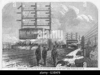 Die Stellwerke, die Steuerung des Ansatzes zur London Bridge Station, South Eastern Railway.  Dies ist einer der verkehrsreichsten Strecken der Eisenbahn im Großraum London.     Datum: 1866 Stockfoto