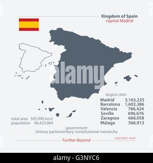 Königreich Spanien isoliert Karten und offizielle Flaggen-Symbol. Vektor-spanische politische Kartensymbole mit allgemeinen Informationen. EU-weit Stock Vektor