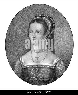 Catherine Parr, Queen 1512-1548, von England und von Irland, der letzte Kraterrand von König Henry VIII Stockfoto