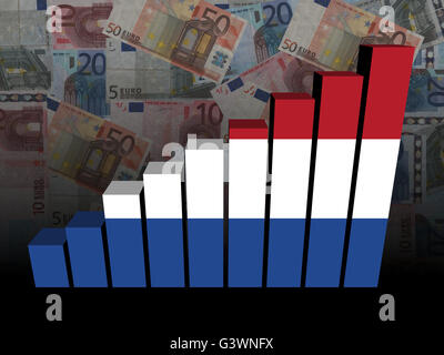 Niederländische Flagge Balkendiagramm über Euro-Abbildung Stockfoto