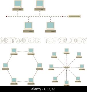 Computer-Netzwerk-Topologie-Ring, Bus, Sterne set Stock Vektor