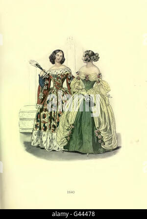 Dame Mode: Paris - London, 1786-1912 nach Preis, Julius M. (Julius Mendes), d. 1924 Stockfoto