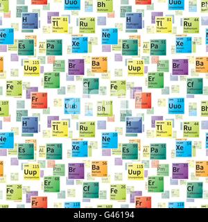 Leuchtend bunte Icons von chemischen Elementen, nahtlose Muster Stock Vektor
