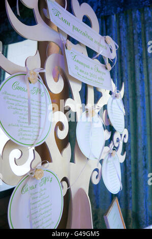 Plan, die Platz für Gäste Stockfoto