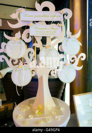 Plan, die Platz für Gäste Stockfoto