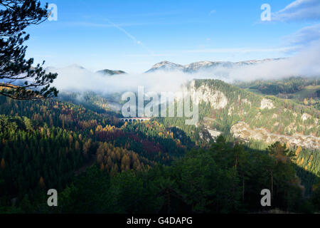 Blick vom 20 Schilling Blick auf der Semmeringbahn mit Kalte Rinne Viadukt, die Polleroswand, Rax, Österreich, Niederöster Stockfoto