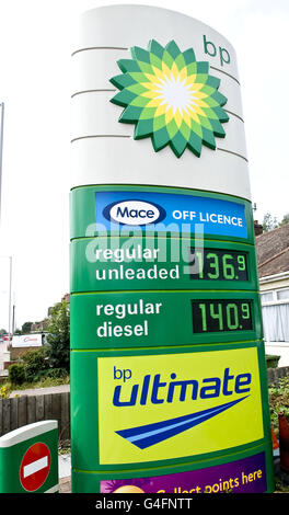 FTSE 100. Eine BP-Tankstelle in London. Stockfoto