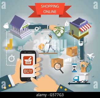 Satz von flache Design Konzepte online shopping, mobile Marketing und Digital. Stock Vektor