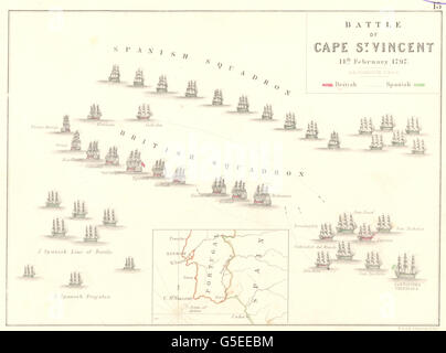 Schlacht von Kap St. VINCENT: 14. Februar 1797. Portugal, 1848 Antike Landkarte Stockfoto