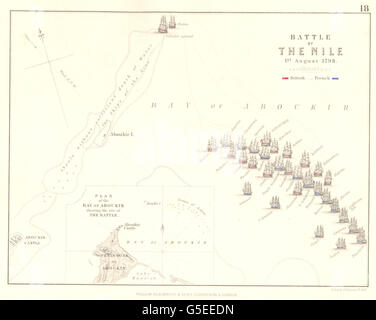 BATTLE OF THE NILE: 1. August 1798. Afrika. Französische revolutionäre Kriege, 1848-Karte Stockfoto