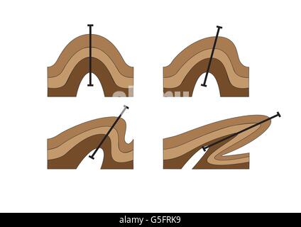 Diagramme der geologischen Falten Stockfoto