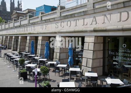 Nationalen Galerien von Schottland, Edinburgh, UK Stockfoto