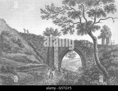 ESSEX: Plashey Burg. Kupferstich (Grose), antiken Druck 1787 Stockfoto