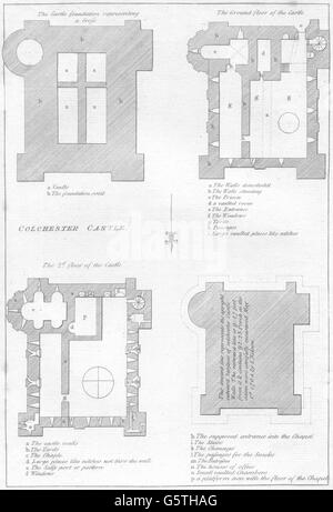 COLCHESTER: Colchester Castle, Essex. Kupferstich (Grose), antiken Druck 1787 Stockfoto