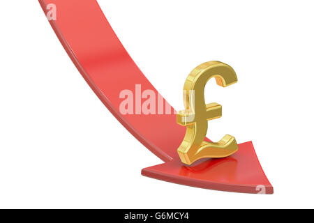 Roten Pfeil mit Symbol des Pfund Sterling, Krisenkonzept fallen. 3D-Rendering isoliert auf weißem Hintergrund Stockfoto