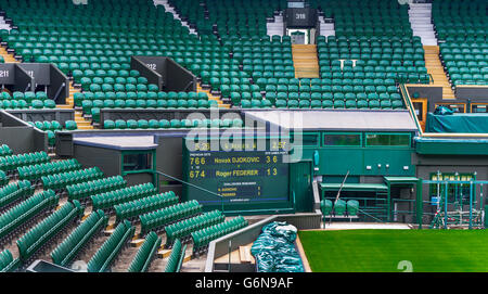 Wimbledon-Ort zu besuchen Stockfoto