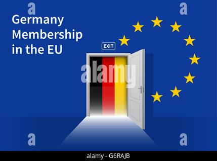 Europäischen Union Flag mit Deutschland Flagge Tür Wand. EU-Flagge. Stock Vektor