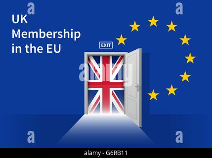 Europäischen Union Flag mit Großbritannien Flagge Tür Wand. EU-Flagge. Stock Vektor