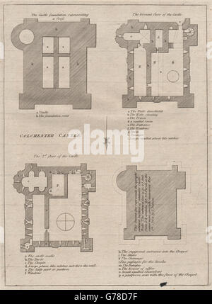 COLCHESTER CASTLE, Essex. Platte 2. GROSE, antiken print 1776 Stockfoto