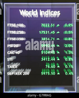 Ein Informationsbildschirm, auf dem der FTSE 100, der zum ersten Mal über 7,000 Marke gestiegen ist und einen neuen Rekordwert erreicht hat, an der Londoner Börse am Paternoster Square in London angezeigt wird. Stockfoto