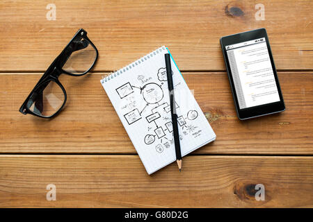 Nahaufnahme von Notepad, Smartphone und Brillen Stockfoto