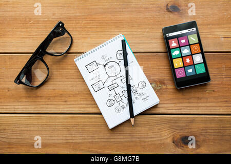 Nahaufnahme von Notepad, Smartphone und Brillen Stockfoto