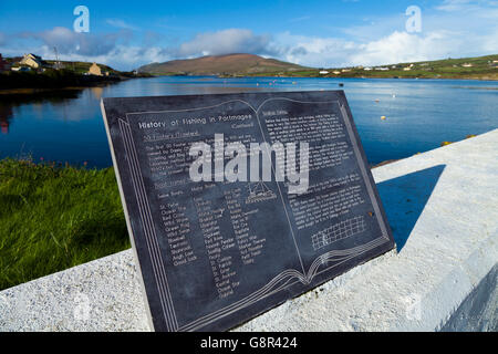 Eines der Schiefer 'Buch' Drum herum das Dorf Portmagee in County Kerry Irland, Europa. Stockfoto