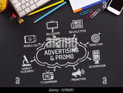 Werbung und Promo-Diagramm mit Keywords und Symbole auf Tafel Stockfoto