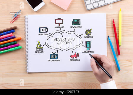 Werbung und Promo Diagramm mit Schlüsselwörter und Symbole zu skizzieren Stockfoto