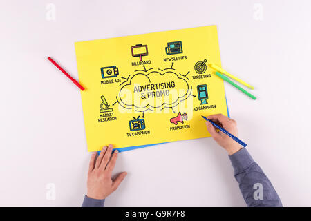 Werbung und Promo Diagramm mit Schlüsselwörter und Symbole zu skizzieren Stockfoto