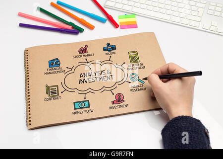 Analyse und Investitionen Diagramm mit Schlüsselwörter und Symbole zu skizzieren Stockfoto