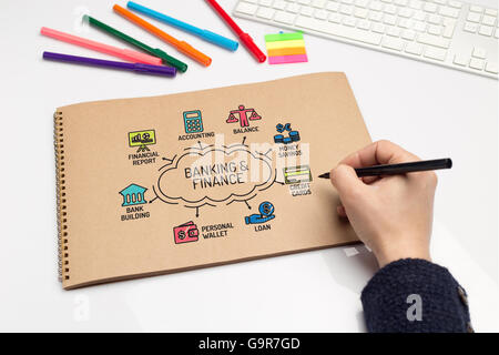 Banking &amp; Finance Diagramm mit Schlüsselwörter und Symbole zu skizzieren Stockfoto