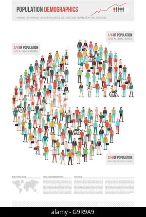 Bevölkerung Demographie Bericht, Kreisdiagramm, bestehend aus Menschen, Text und Welt Karte unten Stock Vektor