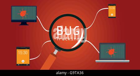 Software-Bug-tracking-Geräte Stock Vektor