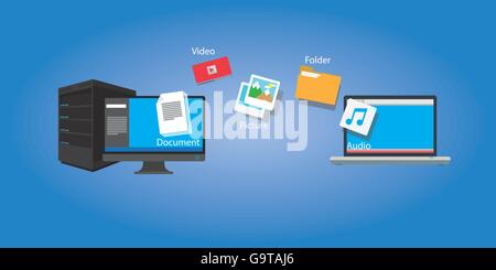 File Transfer Dokument kopieren und Medien vom Computer auf laptop Stock Vektor