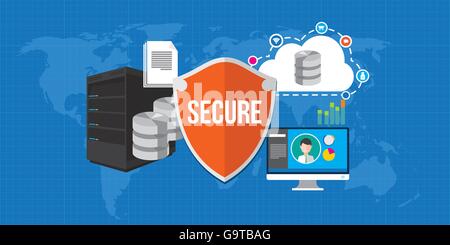 Daten-Schutz-Datenbank-Sicherheit-Internet-Schutzschild Stock Vektor