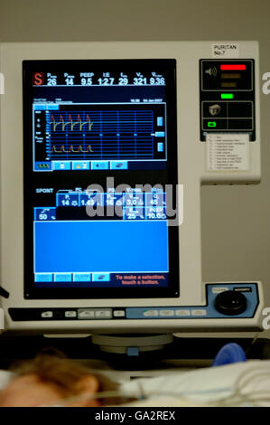 Die Intensivstation im Whittington Hospital im Norden London Stockfoto