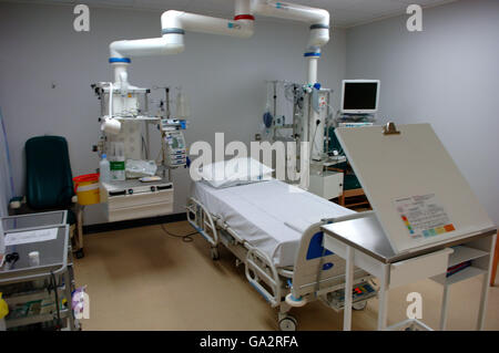 Die Intensivstation im Whittington Hospital im Norden London Stockfoto